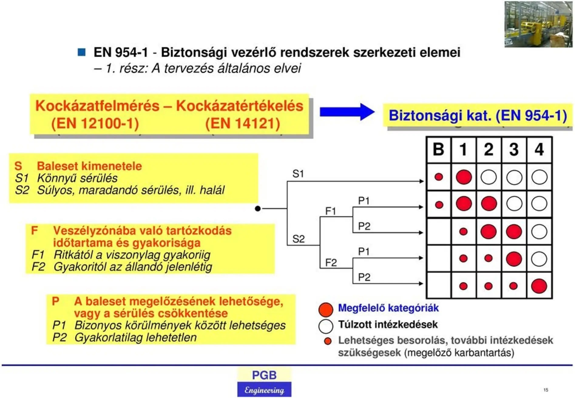 programozas_3